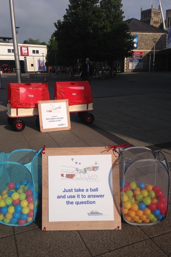 Research in Bristol city centre